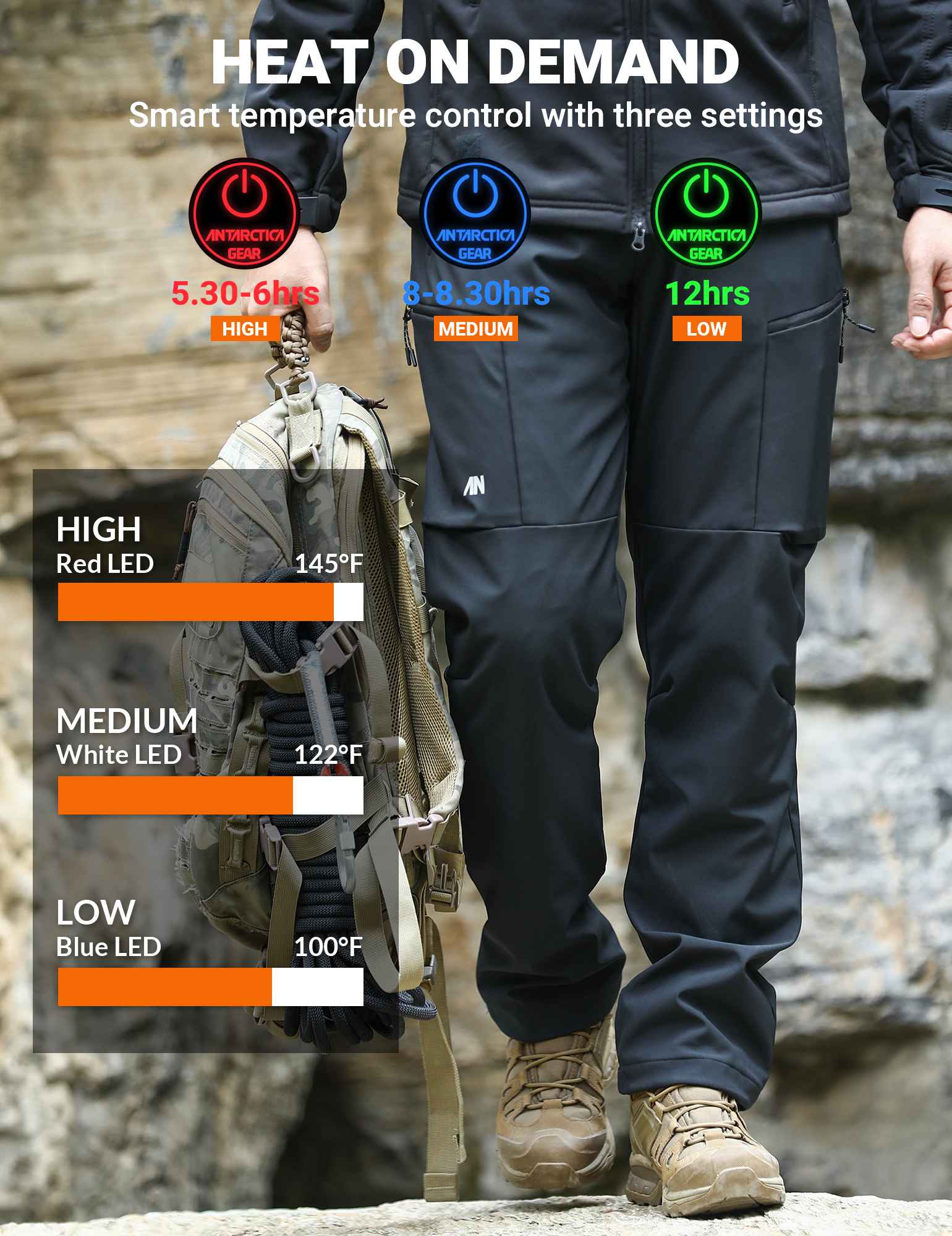 ANTARCTICA GEAR Heated Pants for Men, with 5-Zone 12V/20000mAh Battery - Smokey Finds