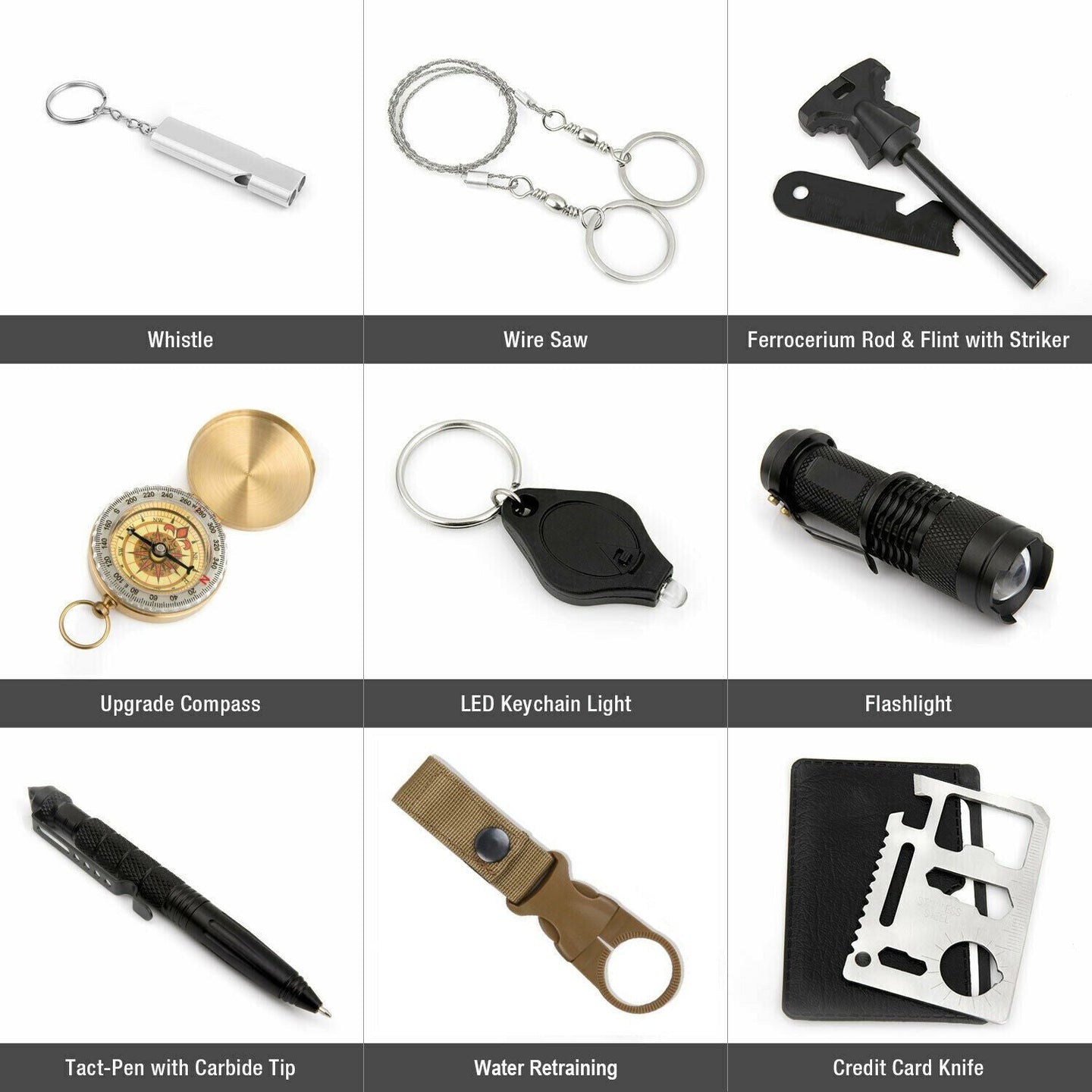 "Emergency survival gear kit – tools detail view"