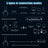 Dual Wireless Gaming Headset | 2.4GHz + Bluetooth, 48Hr Battery | PS5, PC, Switch