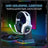 7.1 Surround Sound Wireless Gaming Headset | Tri-Mode, Noise-Canceling Mic