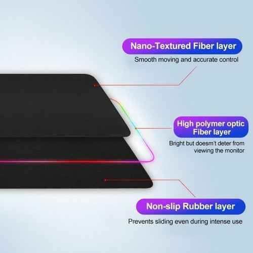 Ninja Dragons RGB Gaming Mouse Pad Large XL - Smokey Finds