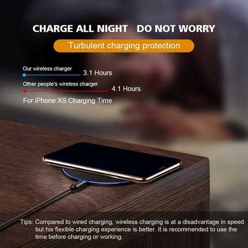 Dragon W9 30W Wireless Charging Pad Fast Pro - Smokey Finds